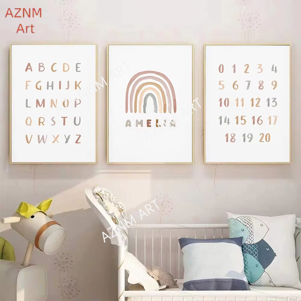 1/3PCS ，Poster Custom ABC 123  - đánh giá và giá Baby Nursery Girl