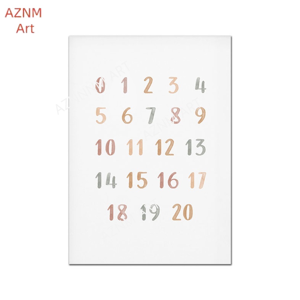 1/3PCS ，Poster Custom ABC 123  - đánh giá và giá Baby Nursery Girl