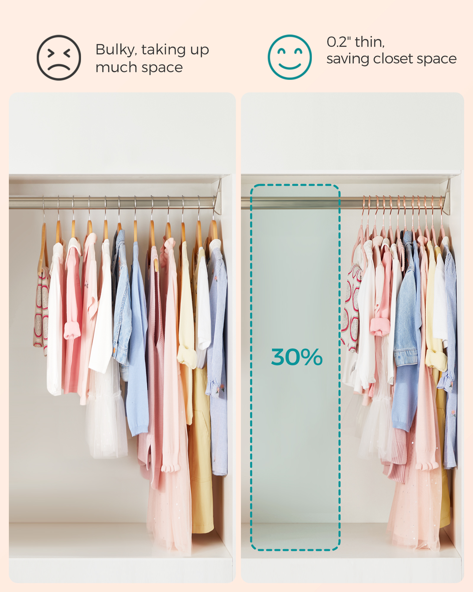 SONGMICS Baby Kids Hangers 30  - đánh giá và giá Baby Nursery Hooks