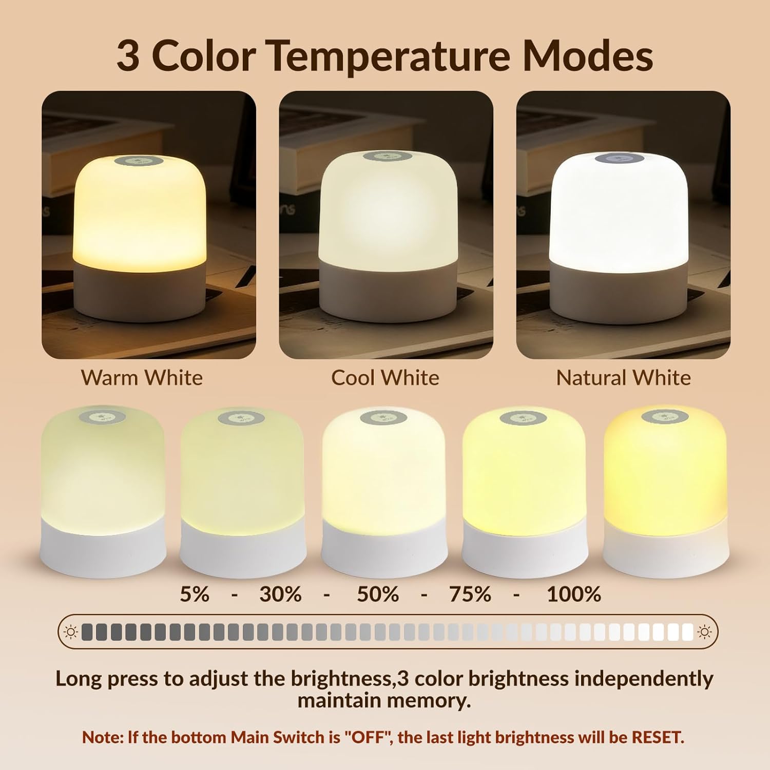 Portable Baby Night Light, 3 C - đánh giá và giá Baby Nursery Egg Light