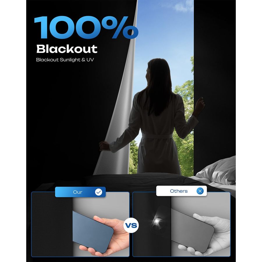 Blackout Curtains, Portable No - đánh giá và giá Baby Nursery Hooks